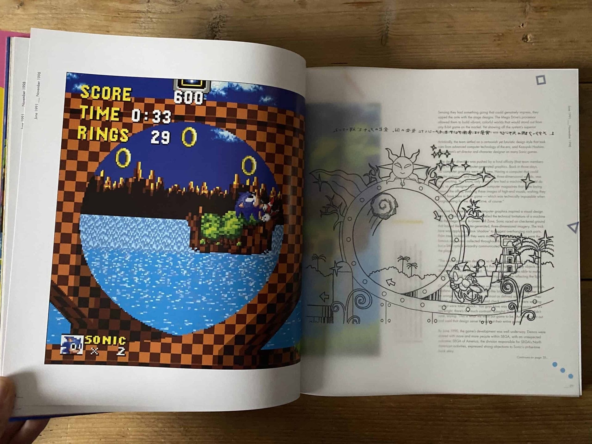 Sonic The Hedgehog 25th Anniversary Art Book