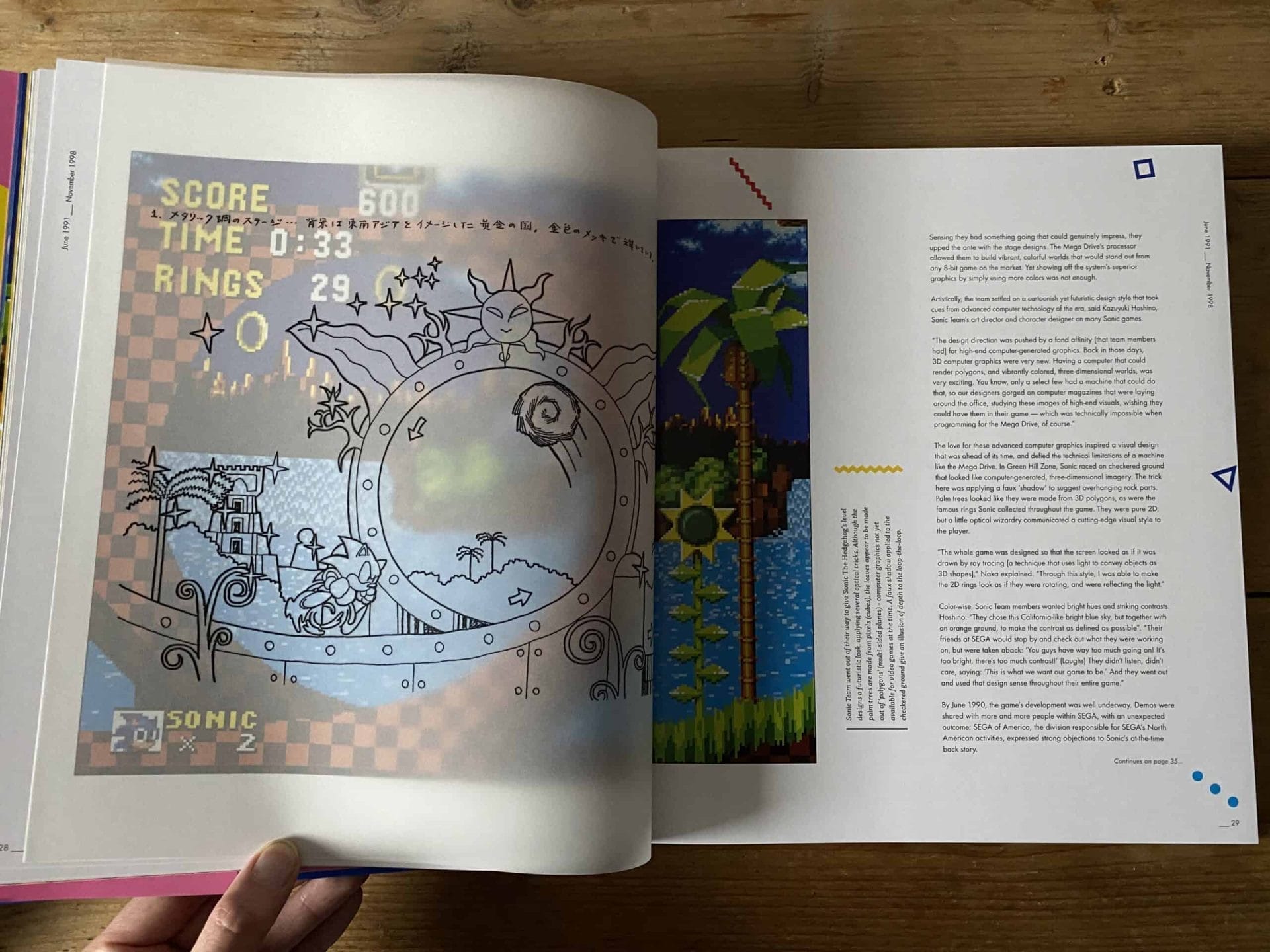 Sonic The Hedgehog 25th Anniversary Art Book