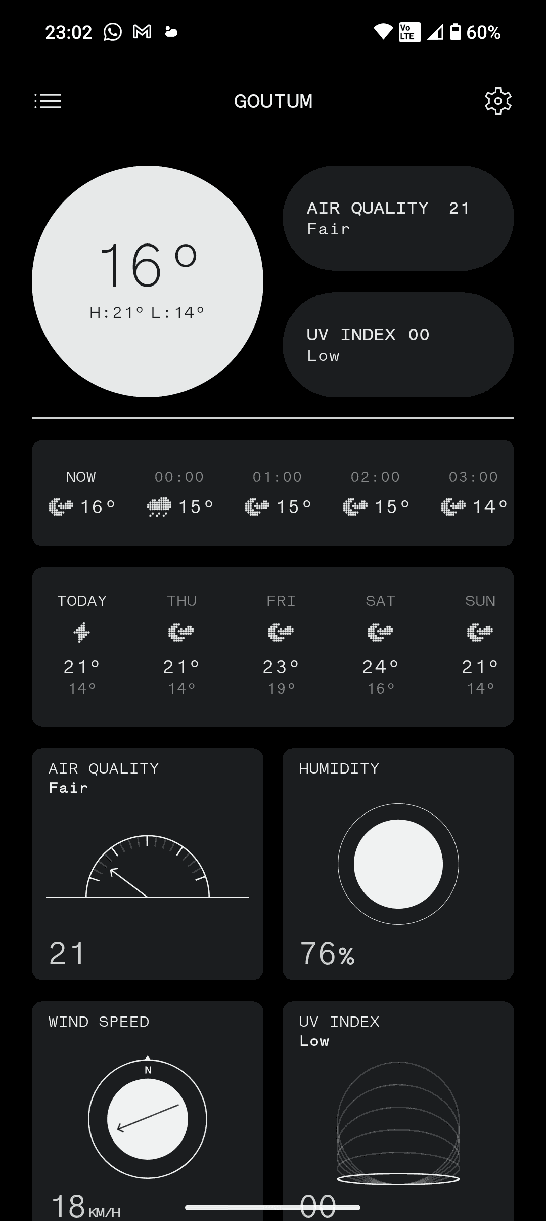 Review: Nothing Phone (2)