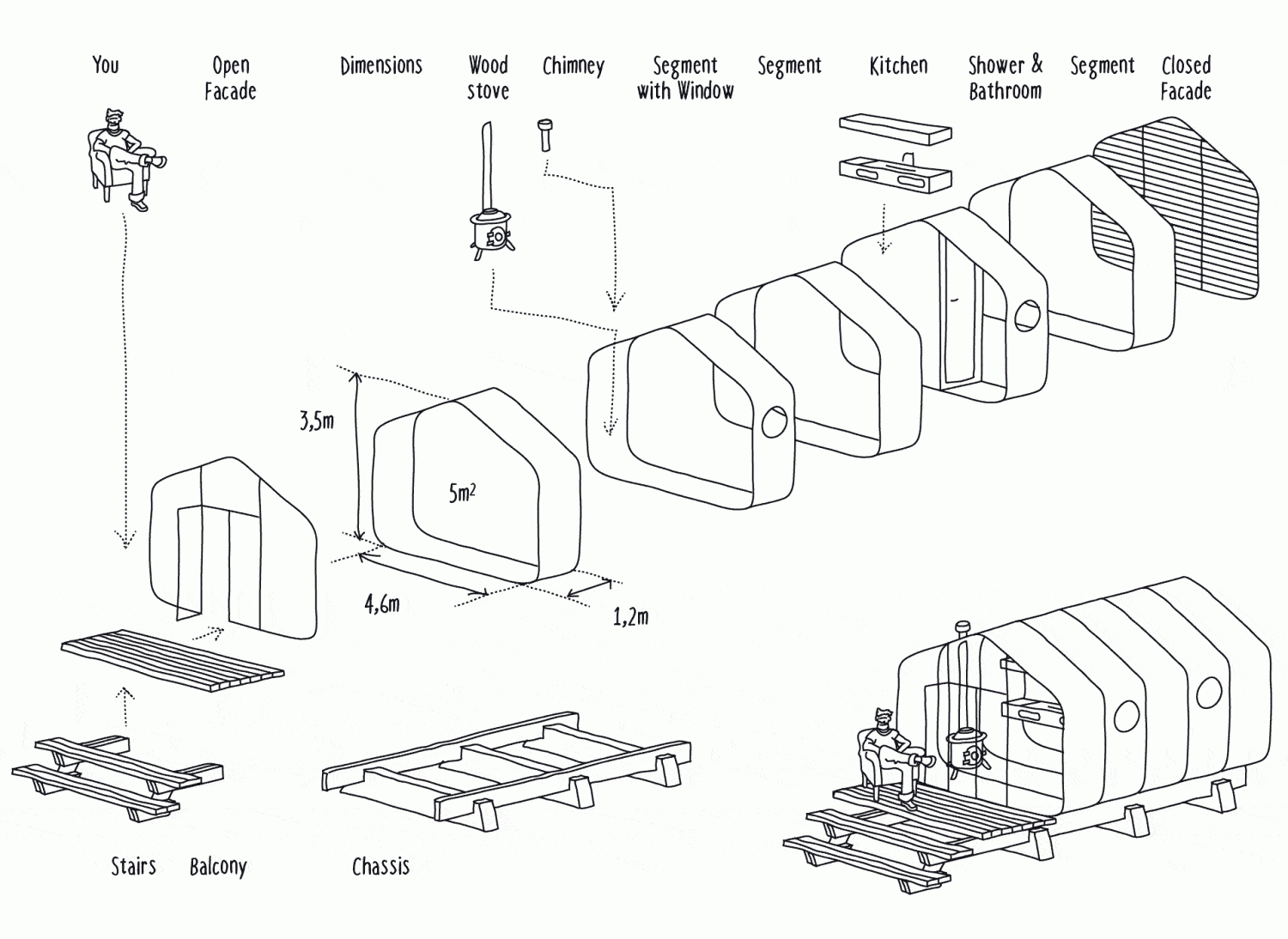 modulair huis van karton